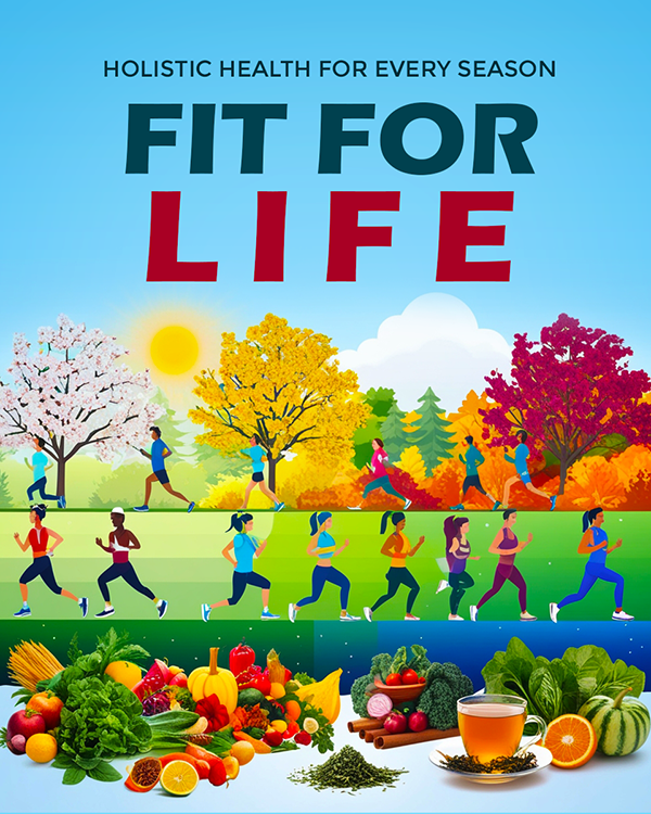fit life ebook private label rights