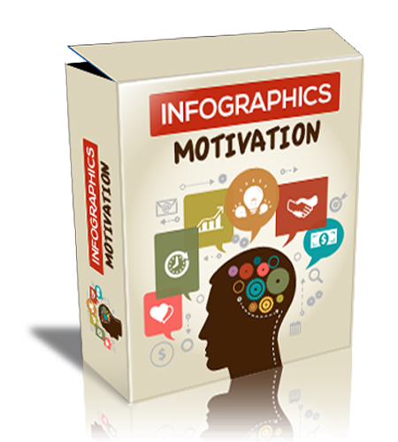 Infographics Motivation Package with Personal Use Rights License infographics motivation package
