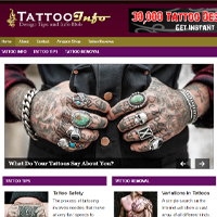 tattoo designs plr blog
