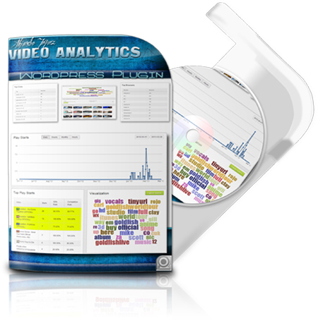 Video Analytics Plugin video analytics plugin