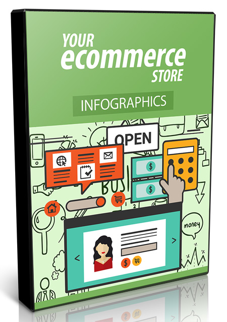 Your eCommerce Store Video